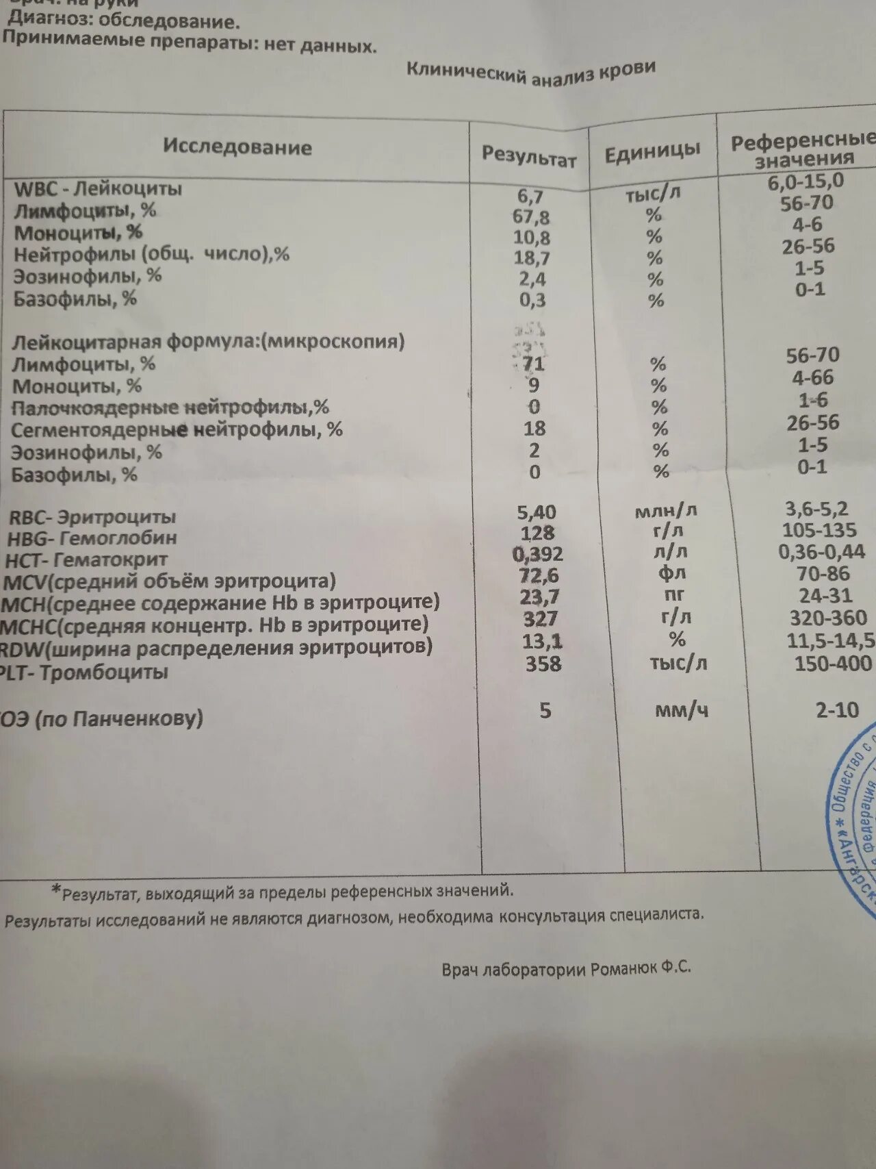 Анализ крови на лдг. ЛДГ анализ крови что это. ЛДГ анализ крови норма. ЛДГ общий анализ крови. Анализы КФК И ЛДГ что это.