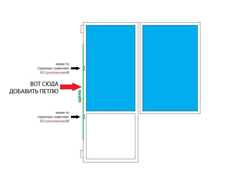Балконная дверь пластиковая своими руками. Дует сбоку пластикового окна со стороны петель. Регулировка петель балконной пластиковой двери самостоятельно. Продувает балконная дверь пластиковая. Конструкция пластиковых дверей балконных.