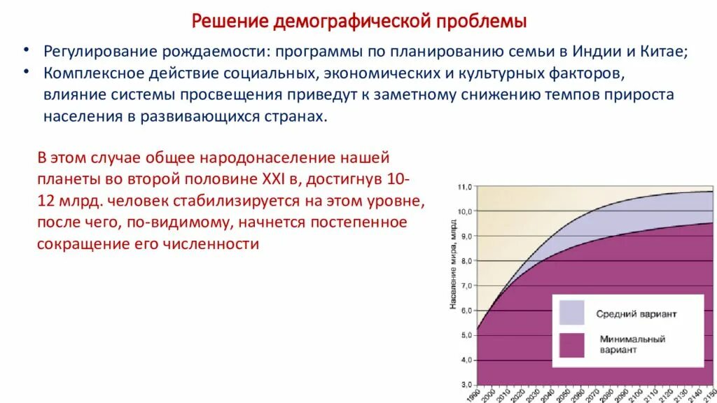 Демографическая проблема в социальной экологии. Экологические и демографические проблемы современности. Социально демографические проблемы. Решение демографической проблемы.