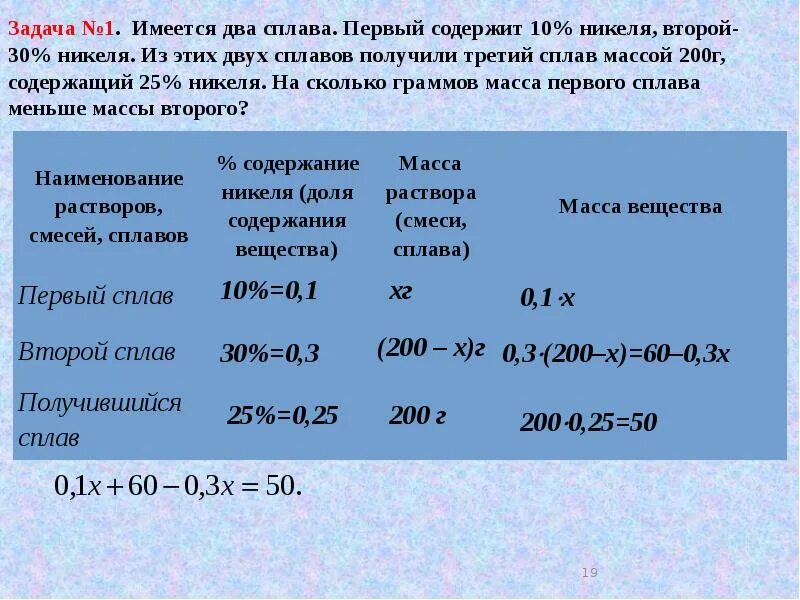 Какова масса меди. Имеется два сплава первый содержит 10 никеля второй. Имеется 2 сплава первый содержит 10 никеля. Имеется 2 сплава. Задачи на сплавы масса 3 сплава.