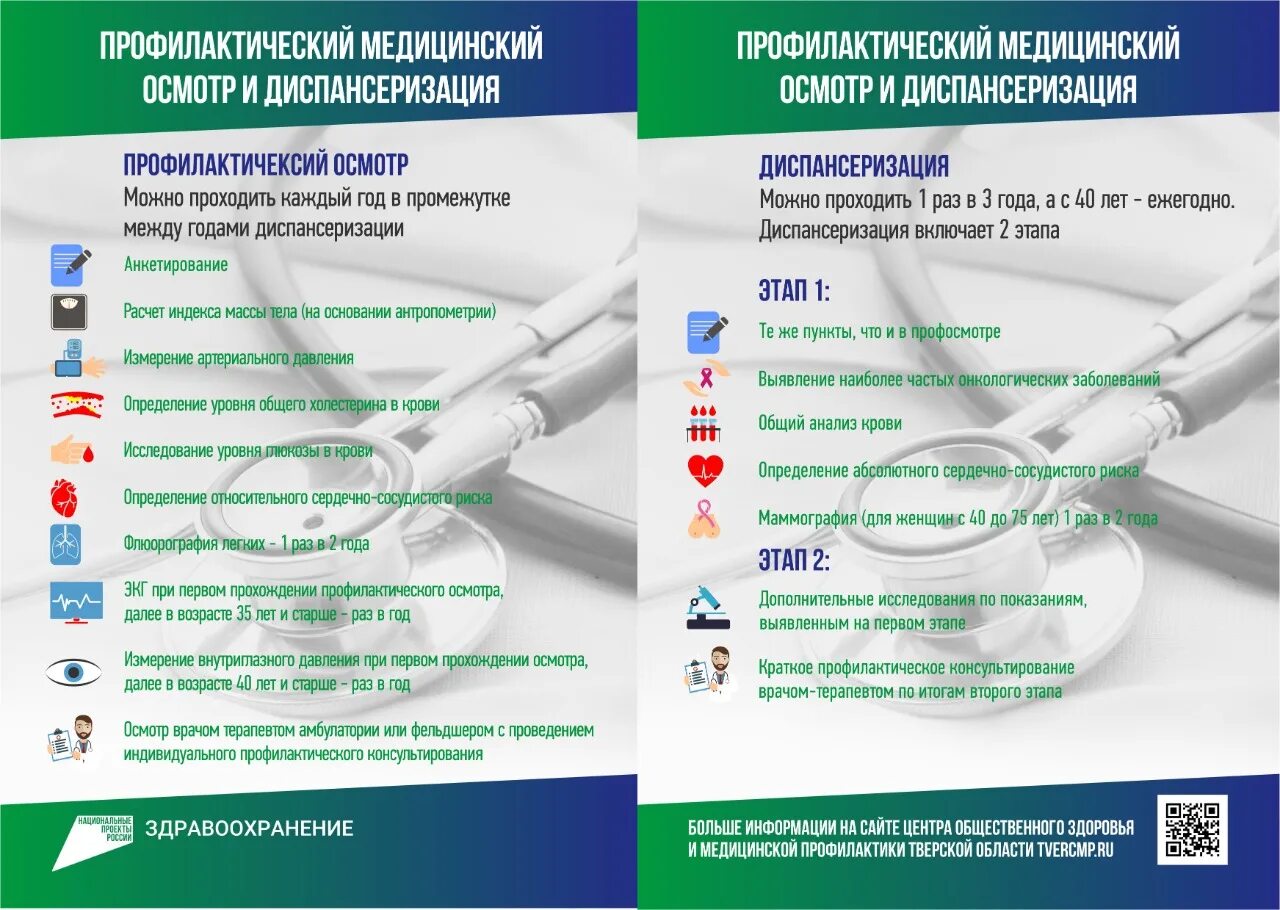 Диспансеризация 2023 поликлиника. Диспансеризация. Диспансеризация и профосмотры. Профилактический медицинский осмотр и диспансеризация. Диспансеризация 2022.