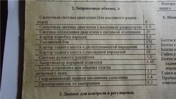 ЗИЛ 131 Заправочная емкость мотора. Заправочные емкости ЗИЛ 131 раздаточная коробка. Заправочные емкости ЗИЛ 130 самосвал. Заправочные ёмкости ЗИЛ 4331. Зил масло в коробке