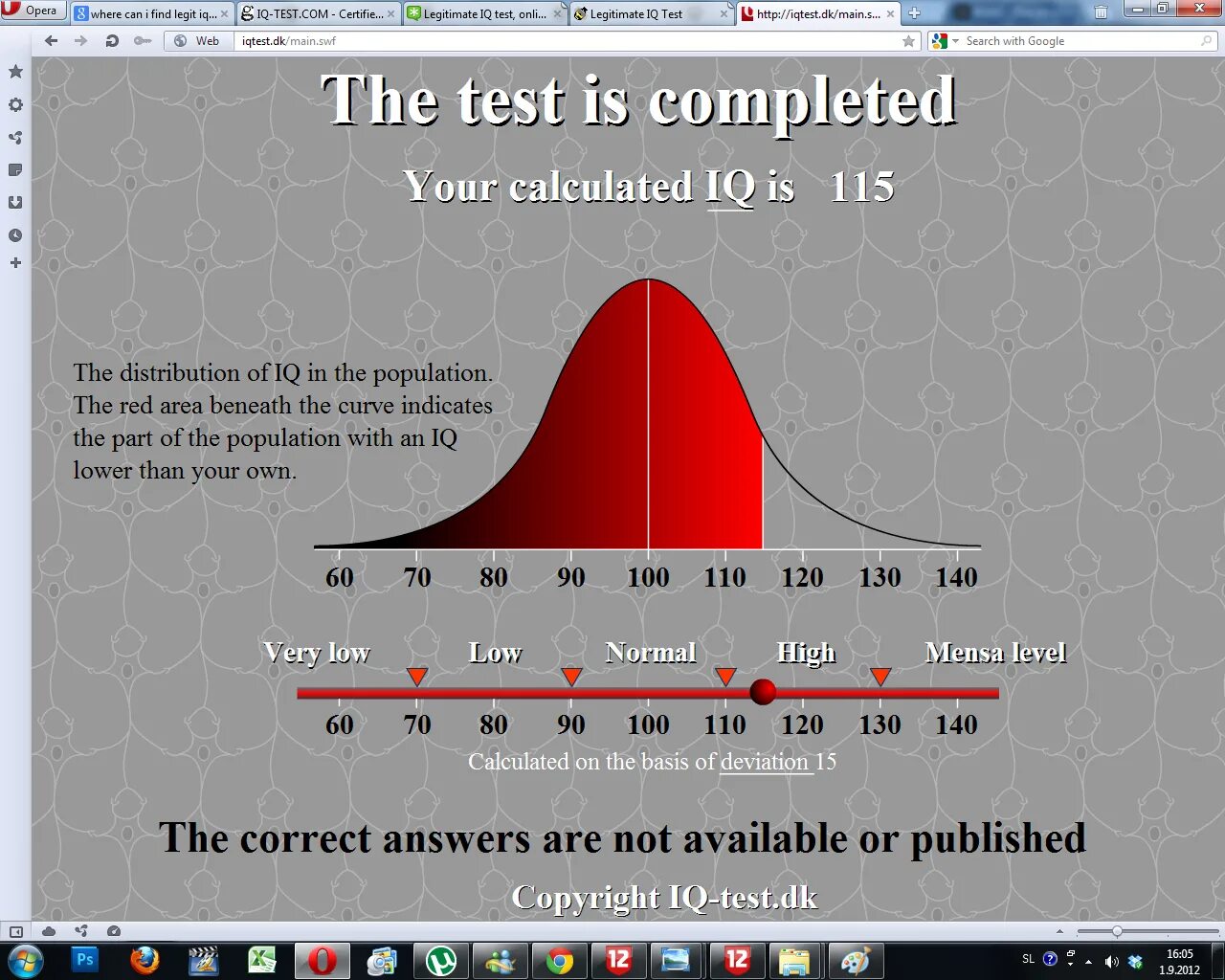 Самый высокий iq у человека. Тест Менса. IQ. Средний IQ. IQ 130.