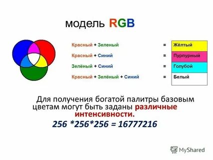 Палитрой 16777216 цветов