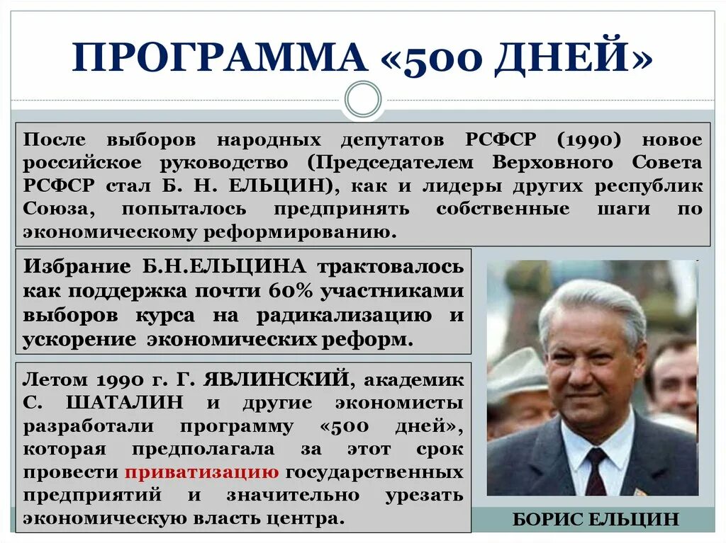 Экономические реформы б ельцина. 500 Дней программа Ельцин Ельцин. Шеварднадзе 1992 Ельцин. Шаталин Явлинский 500 дней. Программа 500 дней.