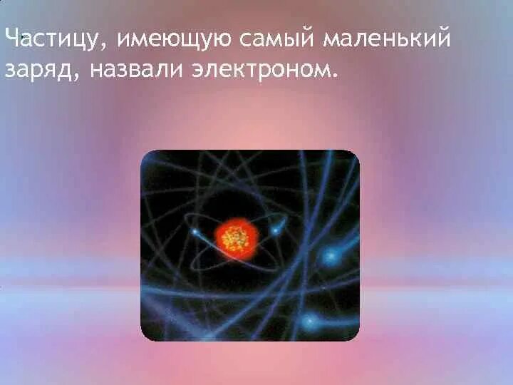 Частицы которые имеют электрический заряд. Частицу, имеющую самый маленький заряд, назвали электроном.. Самые маленькие частицы. Частица с самым маленьким зарядом. Самый маленький заряд.