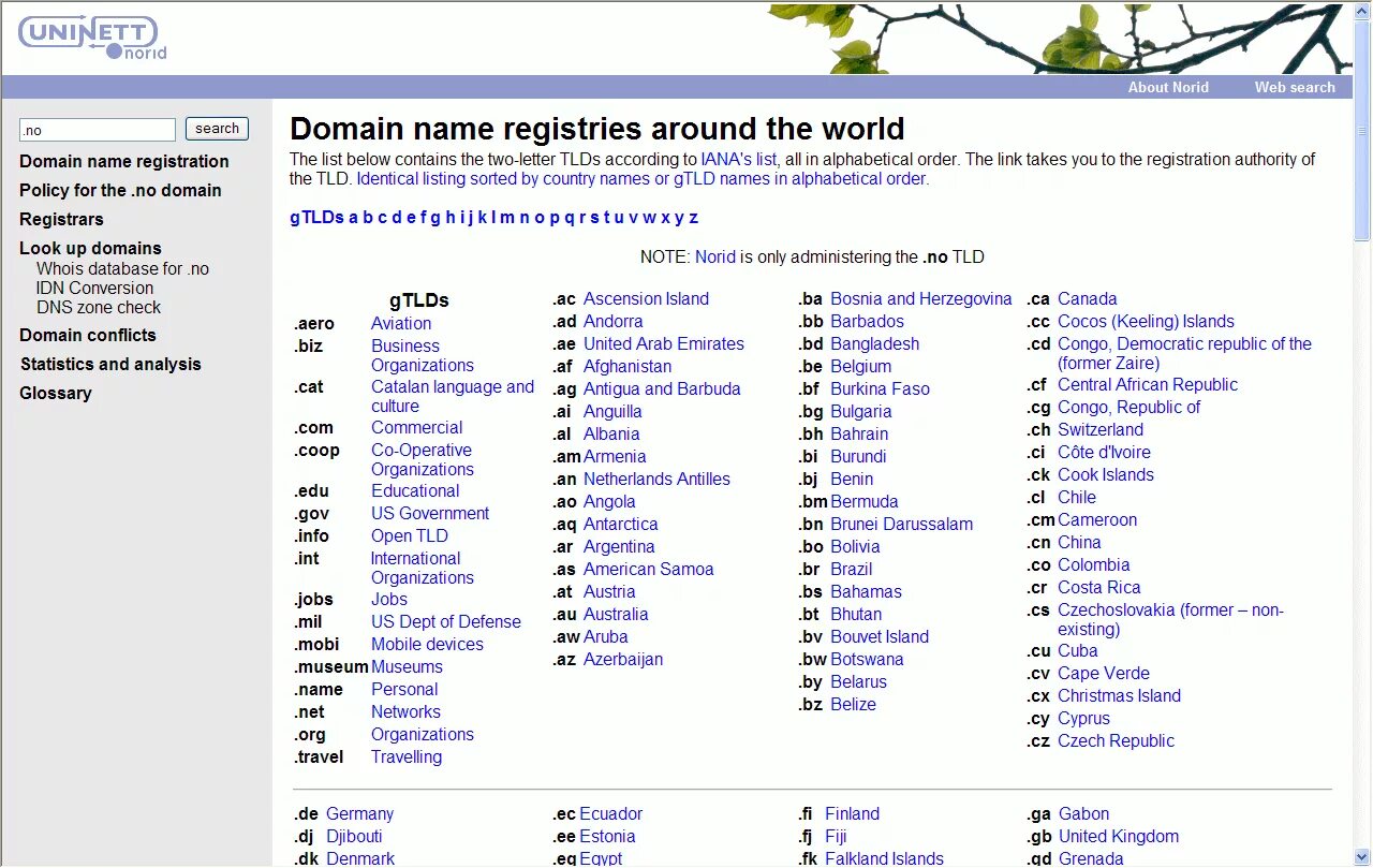 Domain list. Top level domain. tld list. domain names .org. top dom.