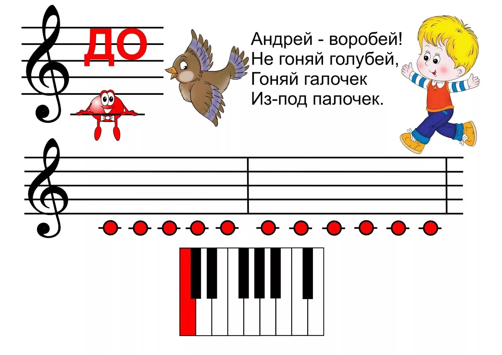 Ноты музыкальных игр. Ноты для детей. Нотки для малышей. Изучаем нотки для детей. Изучение нот для детей.