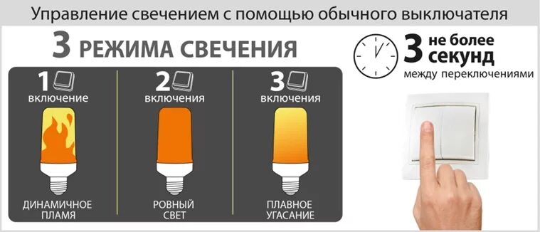 Температура 1400 к. Лампа светодиодная 5вт эффект пламени TDM е27. Лампа светодиодная "эффект пламени" т65-5 Вт-230 в-1500 к-e27 (65х138) TDM sq0340-0339, шт. Лампа светодиодная "эффект пламени" т65-5 Вт-230 в-1500 к-e27 (65х138) TDM. Лампа с тремя режимами свечения.