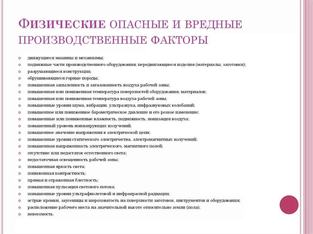 Опасные и вредные производственные факторы. Физические опасные и вредные производственные факторы. Опасные и вредные производственные факторы на производстве. Опасные и вредные производственные факторы схема.