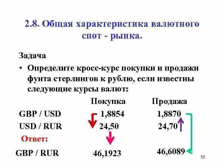 Определить курс покупки. Задачи на кросс курс. Задачи по кросс курсу. Задачи на валютный курс. Кросс курс покупки и продажи.