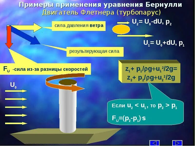 alexxlab - Страница 2986 - Таловская средняя школа