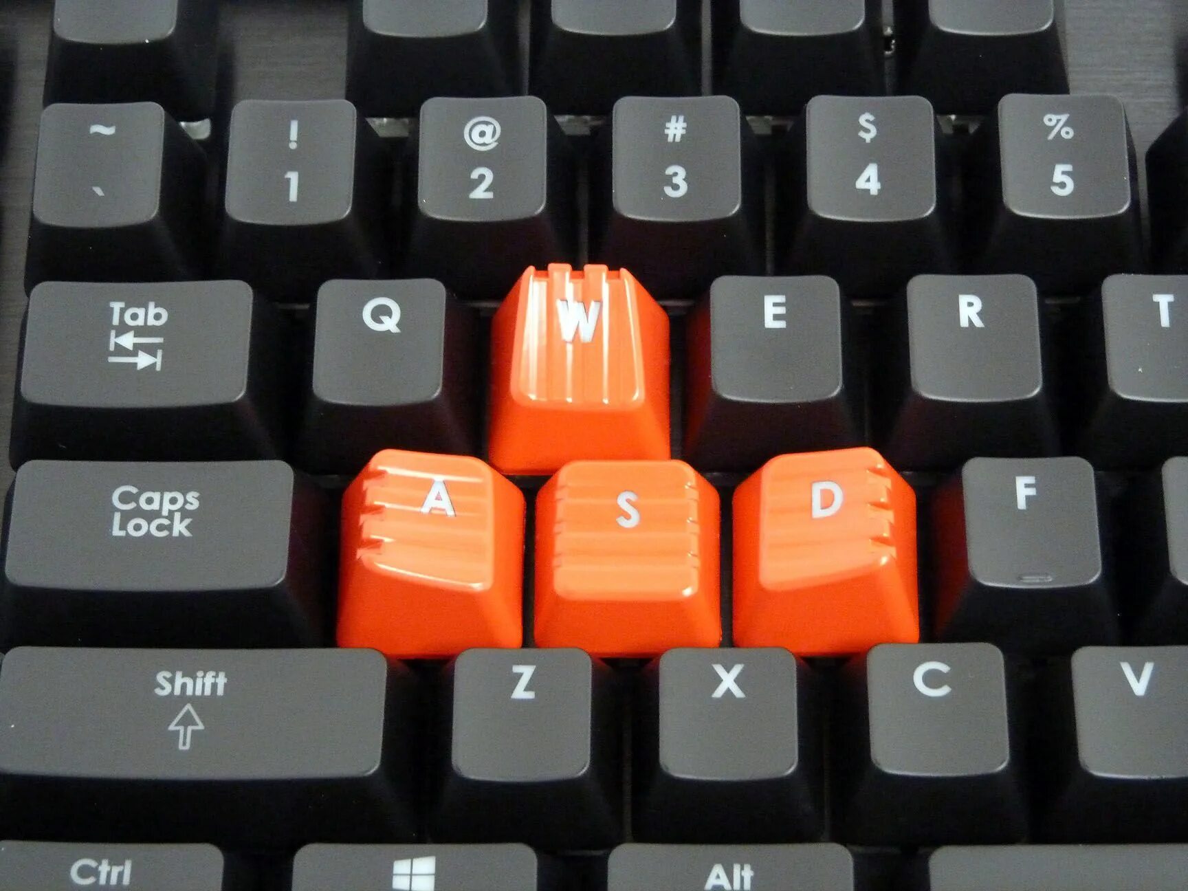Wasd на клавиатуре. Wasd клавиатура. кнопка wasd на клавиатуре. дрю wasd. расширение для wasd.