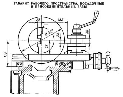 Наибольший диаметр обрабатываемой заготовки