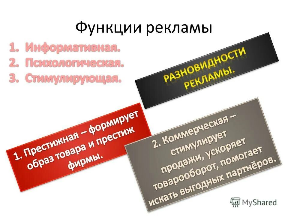 значение торговли 2 класс