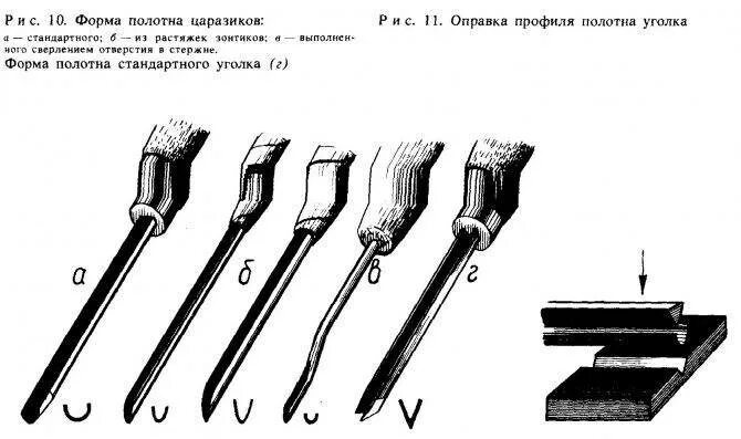 Резцы по дереву чертежи размеры Инструменты для резьбы по дереву