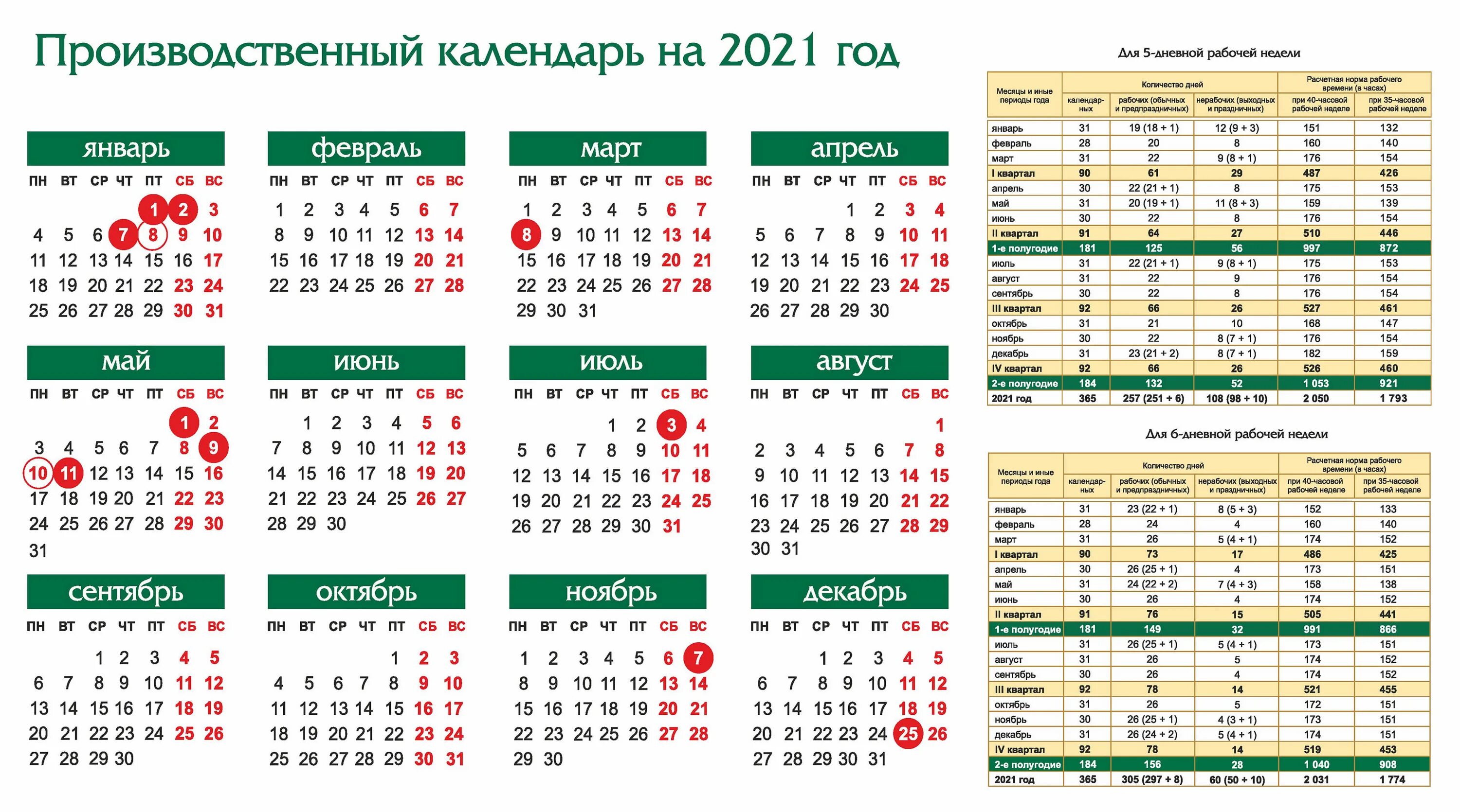 Производственный календарь в Белоруссии на 2022 год. Производственный календарь 2022 Беларусь. Календарь 2022 дни недели сбоку производственный. Производственный календарь на 2022 год дни недели сбоку.