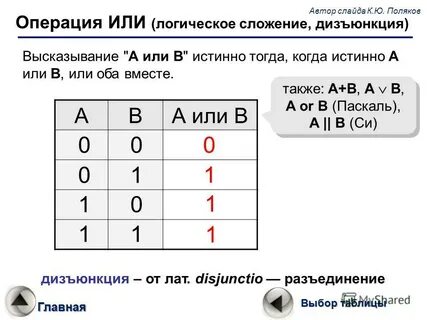 Поразрядная дизъюнкция