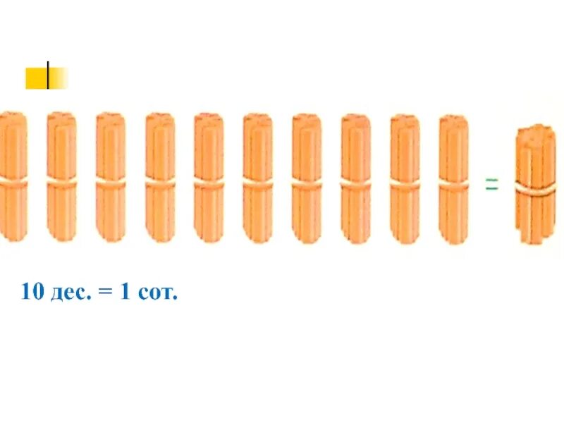 Счетная единица сотня 3 класс. Пучки палочек для счета. Пучки по 10 палочек. Пучки с палочками для математики. 1 Десяток палочек.