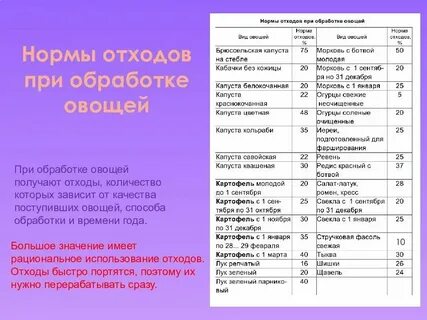 Нормы отхода овощей по сезонам
