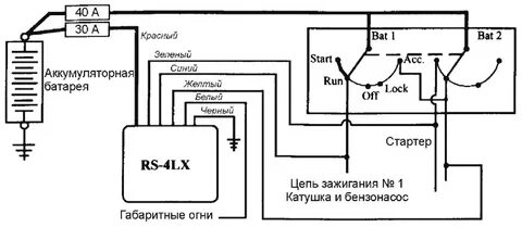 Схема замка зажигания 2101