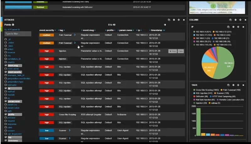 Pt WAF. Positive Technologies application Firewall. Pt af web application Firewall. Pt application Firewall логотип. Application firewall