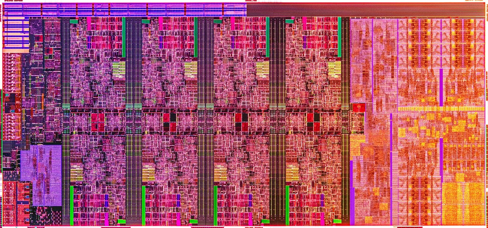 Cpu map