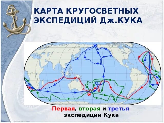 Кук совершил кругосветное путешествие. Кругосветные экспедиции Джеймса Кука. Третье кругосветное путешествие Джеймса Кука карта. Маршрут экспедиции Джеймса Кука. Маршрут путешествия Джеймса Кука.