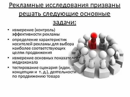 Исследование продвижения