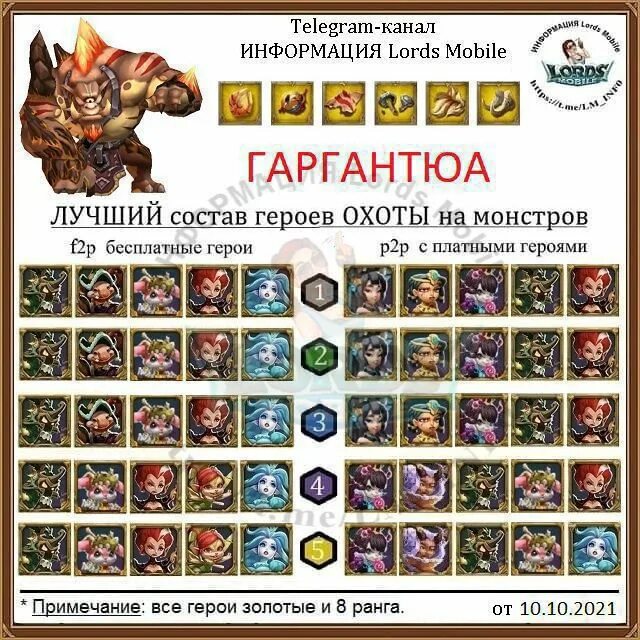 Кеми бить троянского коня. Чернокрыл кем бить. Lords mobile шип ужаса. Лорд мобайл мобы гаргантюа. Чернокрыл кем бить.