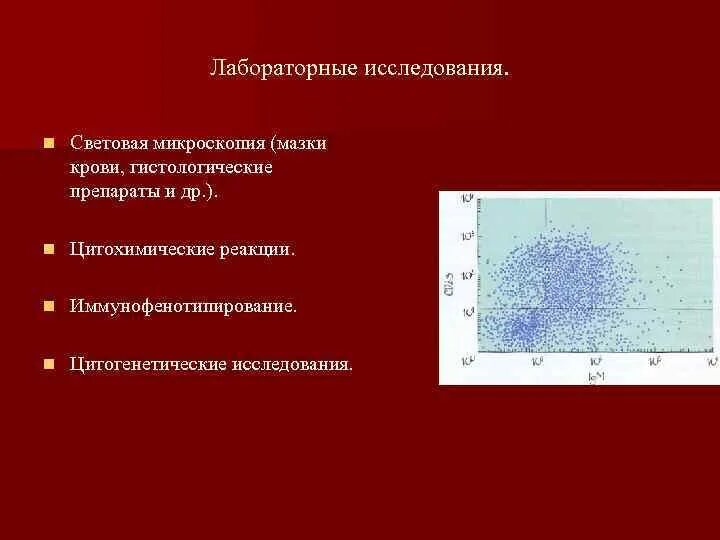 Цель микроскопии мазков из изолированных колоний