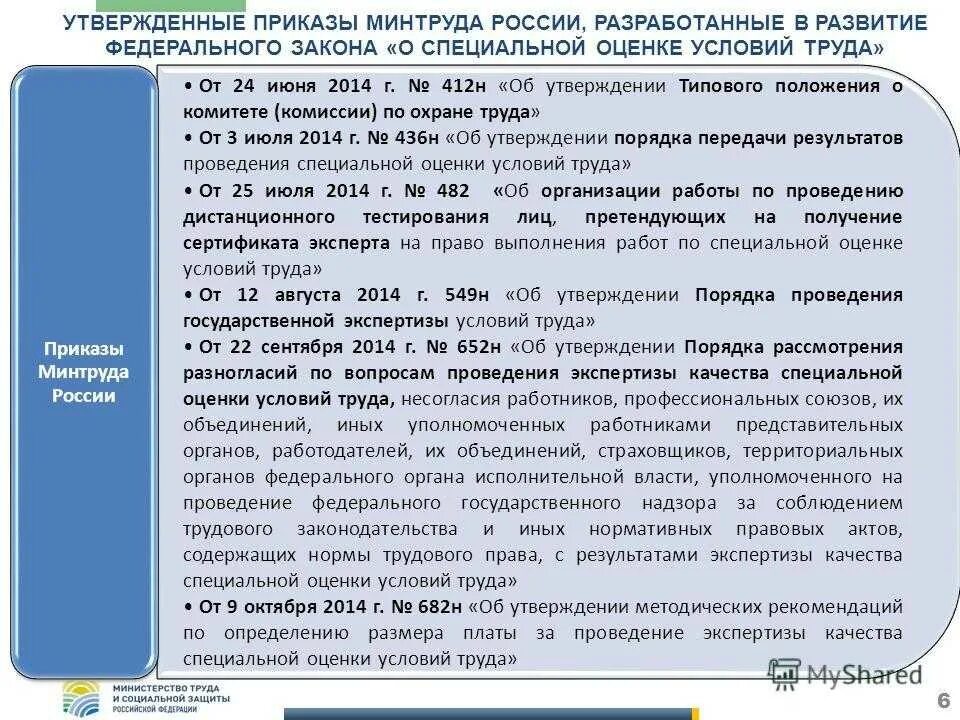 650 приказ 2021. Приказ Минтруда России. Приказ о специальной оценке условий труда. Специальная оценка условий труда комиссия приказ. ФЗ О специальной оценке условий труда.