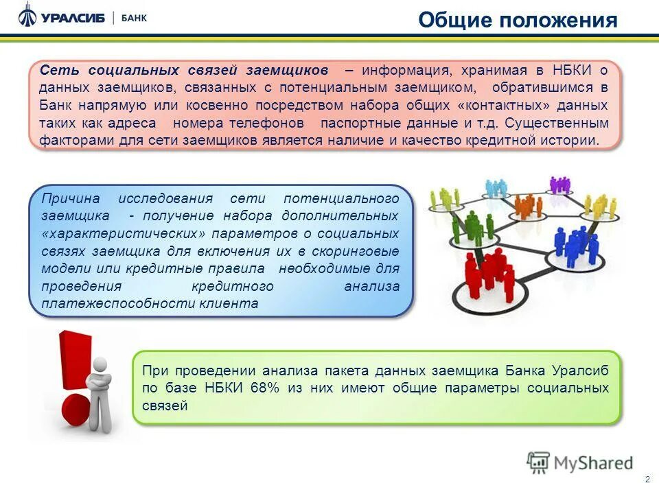 Положение сети. Положение сети