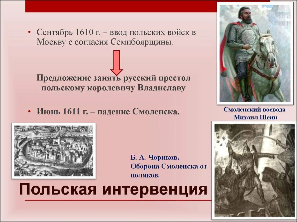 Польско литовская интервенция в период смутного времени. Польская интервенция. Польская интервенция участники. Итоги польской интервенции. Интервенция в Смутное время.