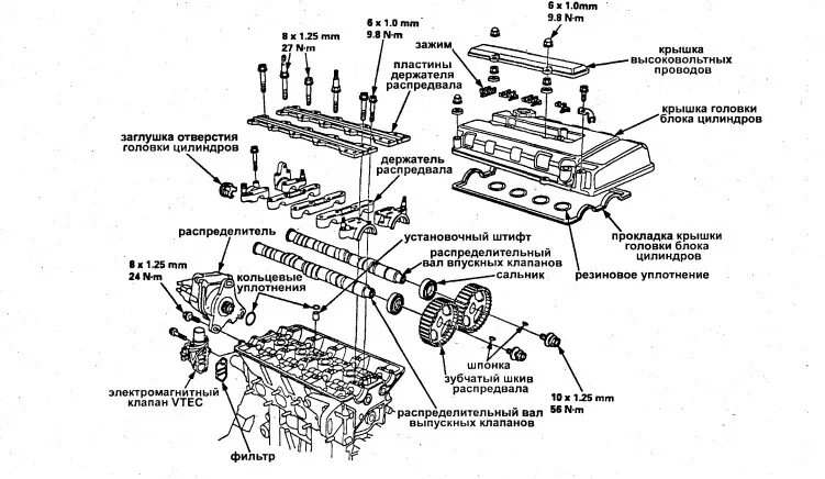 Маслосъемные колпачки установка схема. Маслосъемные колпачки на схеме двигателя. Маслосъёмные колпачки на клапанах схема. Маслосъёмные выпускные колпачки Honda Civic 2003 года.