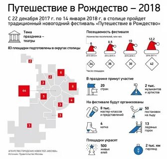 230 декабря
