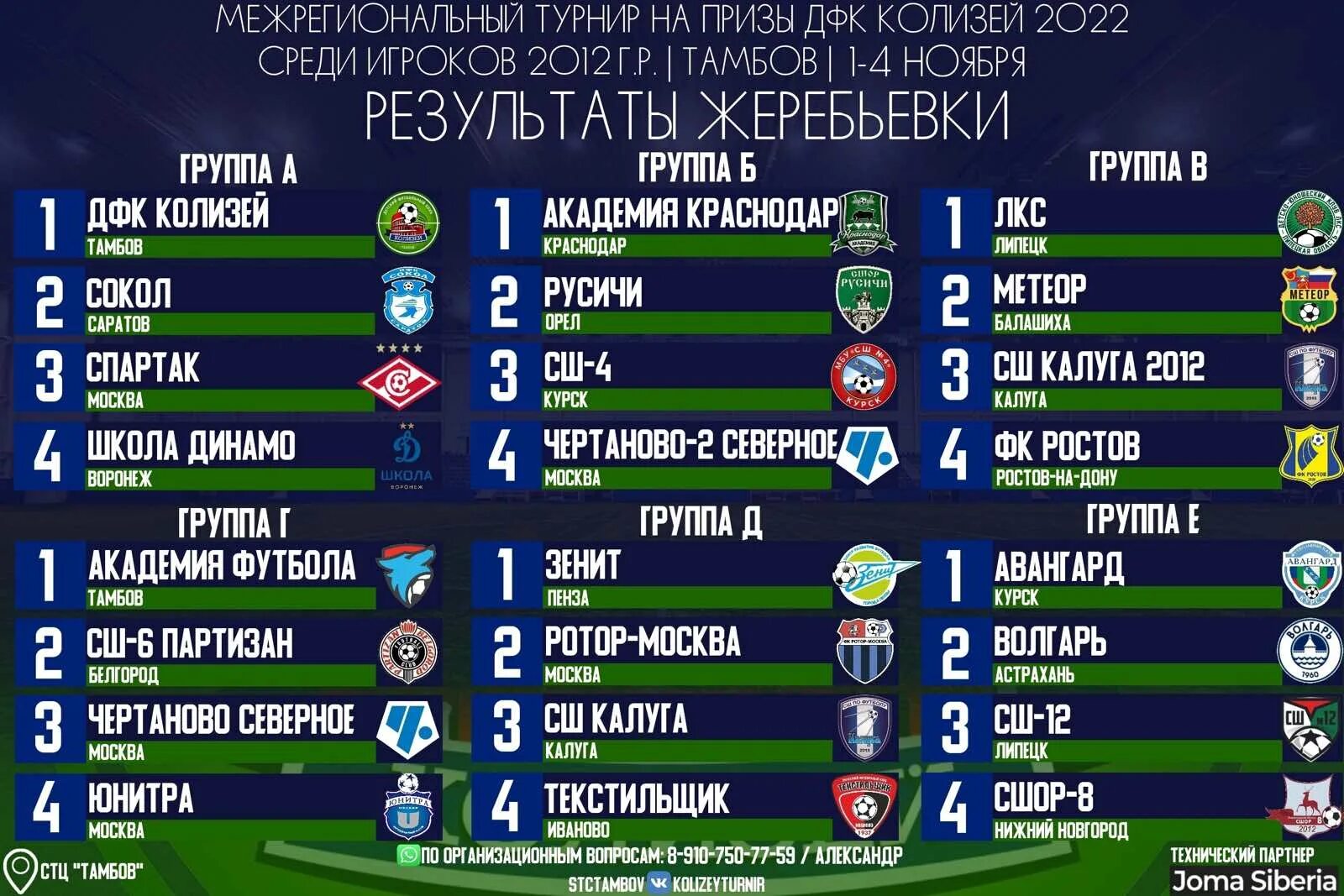 Дфк колизей тамбов. Межрегиональный турнир по футболу в Тамбове Колизей 2022. Колизей Тамбов футбол турнир. Турнир на призы ДФК «Колизей».