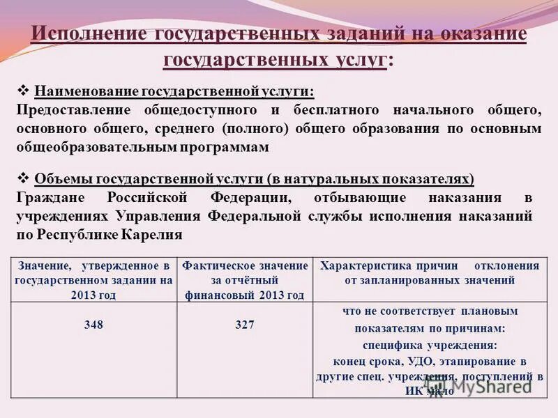 Предоставление общедоступного бесплатного начального общего образования. Учебная конференция это в педагогике. Предоставление общедоступного бесплатного начального общего образования. Предоставление общедоступного бесплатного начального общего образования. Какое общедоступное образование.