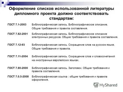 Правила оформления стандарта