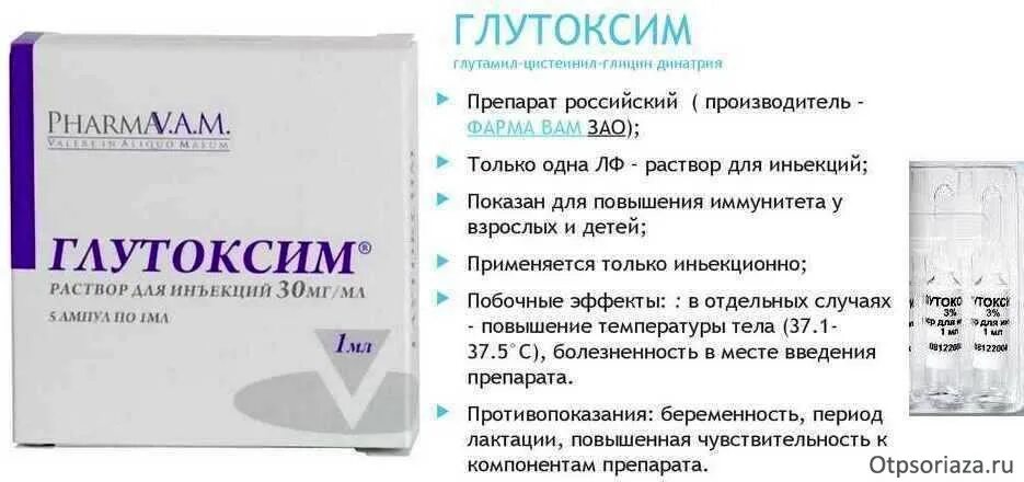 Инъекции д3. Глутоксим 5мг 1мл. Глутоксим 30 мг 2 мл. Глутоксим уколы. Лекарство Глутоксим.