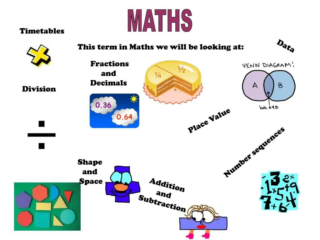 He in mathematics. Math presentation POWERPOINT. Term in Maths. Cuboid Math. Cuboid Maths.