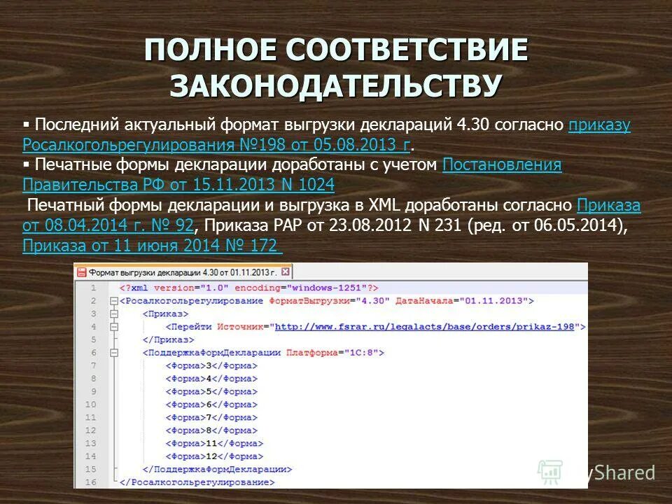 конфликт интересов на государственной гражданской службе это. значение слова конфигурация. медицинская организация для презентации. полном соответствии с законодательством. полном соответствии с законодательством.