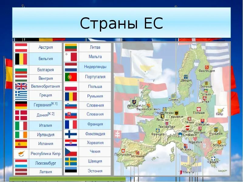 Самая большая страна западной европы по площади. Страны входящие в состав ЕС. ЕС страны входящие в состав список. Государства входящие в Европейский Союз. В Европейский Союз входят 28 государств.