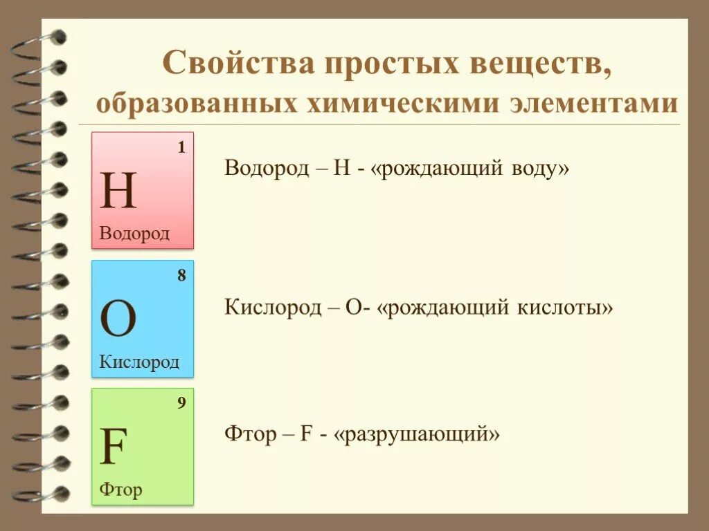 Элементы кислород и фтор. Свойства простых веществ образованных химическими элементами. Свойства химического элемента и простого вещества. Свойства простых веществ. Характеристика химического элемента и простого вещества.