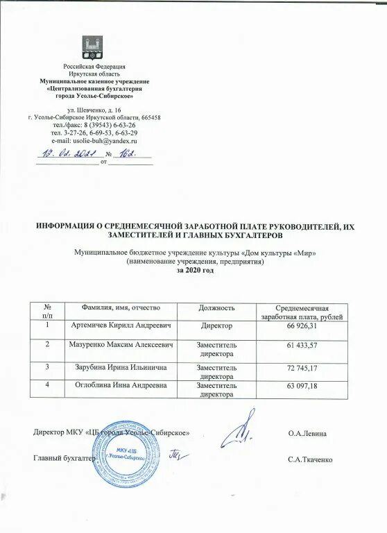 Информация о среднемесячной зарплате руководителей. Информация о среднемесячной зарплате руководителей их заместителей. зарплата директора дома творчества.