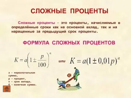 Простой и сложный банковский процент