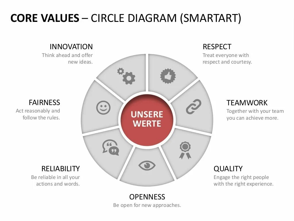 Values picture. Company values. Company values. Life values. Company values.