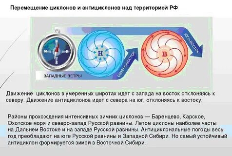 Перемещение циклона
