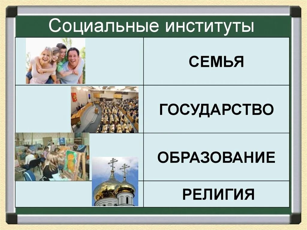 Как понять слово социальная. Социальные институты. Социальные институты примеры. Социальные общественные институты. Социальные институты презентация.