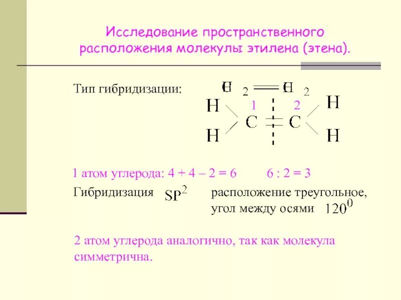 Этилен гибридизация атома углерода